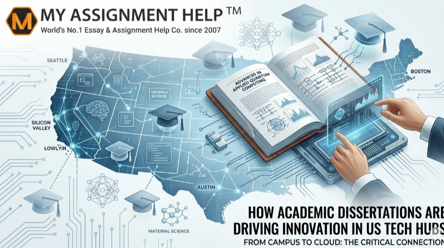 Researching the Future: How Academic Dissertations are Driving Innovation in US Tech Hubs