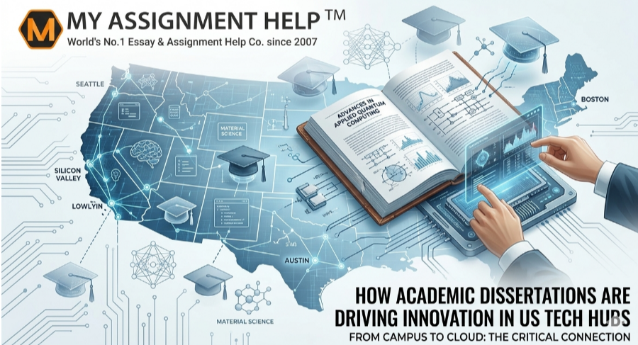 Researching the Future: How Academic Dissertations are Driving Innovation in US Tech Hubs